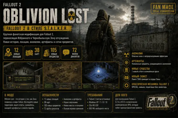 Скачать Oblivion Lost — Fallout 2 в стиле S.T.A.L.K.E.R.