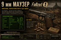 9 мм Маузер