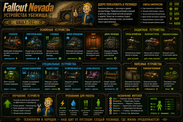 Устройства Fallout Nevada — терминалы, технологии, приборы и механизмы